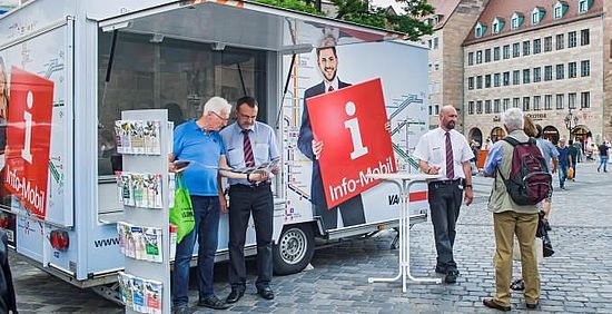 Unser Info-Mobil: Beratung vor Ort Das Info-Mobil vor der Lorenzkirche